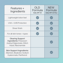 Load image into Gallery viewer, Daily SPF 30 Plus