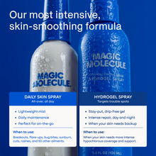Load image into Gallery viewer, (NEW) Magical Molecule Hydrogel Spray