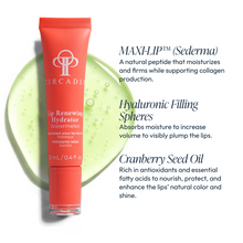 Load image into Gallery viewer, Lip Renewing Hydrator Watermelon
