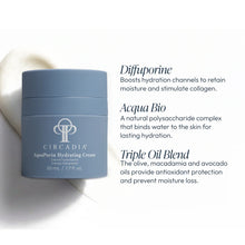 Load image into Gallery viewer, Aquaporin Hydrating Cream
